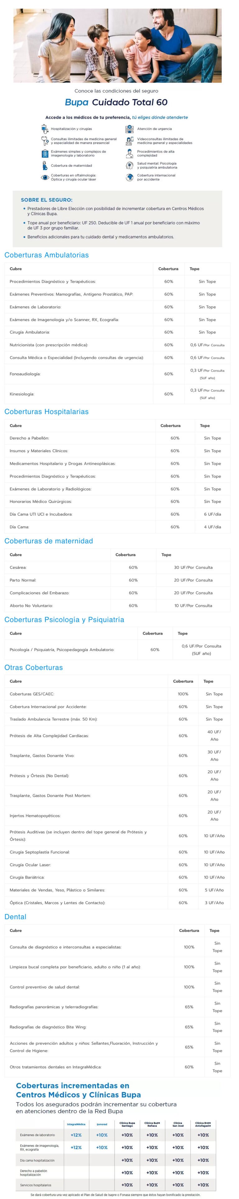 fireshot capture 037 bupa cuidado total 60 seguros de salud complementandolasalud.cl