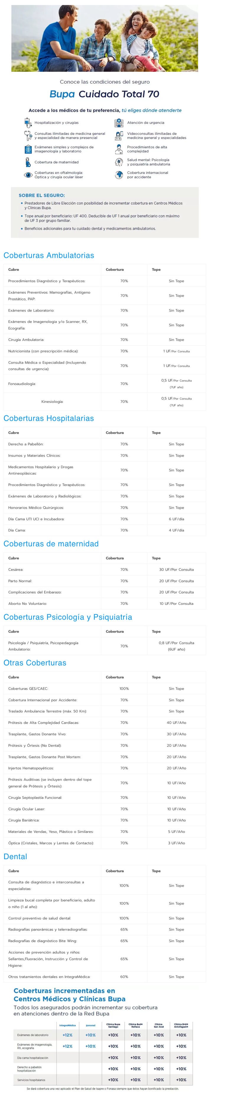 fireshot capture 038 bupa cuidado total 70 seguros de salud complementandolasalud.cl