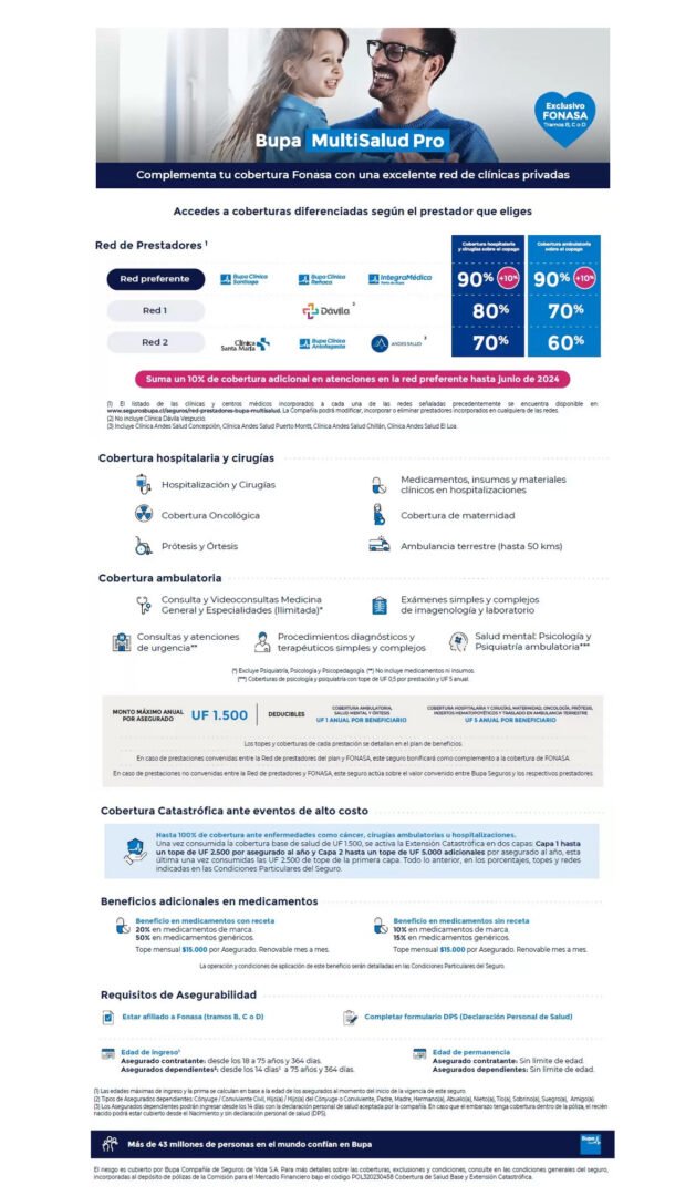 fireshot capture 046 bupa multisalud pro seguros de salud complementandolasalud.cl